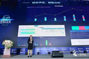 數(shù)據(jù)筑基，服務(wù)賦能 校園大數(shù)據(jù)治理分論壇軟件開(kāi)發(fā)新思路